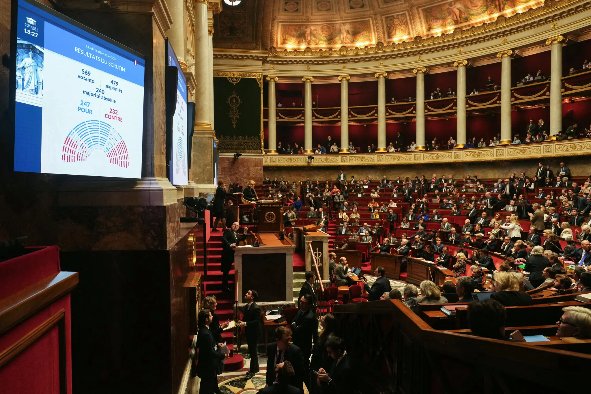 Франція ухвалила бюджет соцзахисту: уряд Лекорню отримав рідкісну перемогу в парламенті